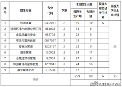 <b>压缩后文件大小一般正在20KB至40</b>